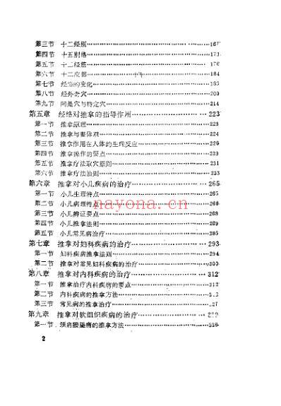 中医推拿与临床应用_潘新平.pdf