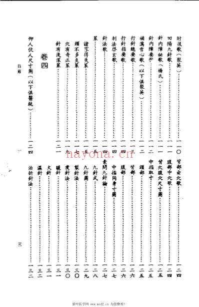 针灸大成新编.pdf