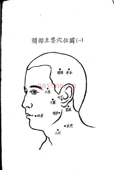 简易针灸疗法_彭静山.pdf