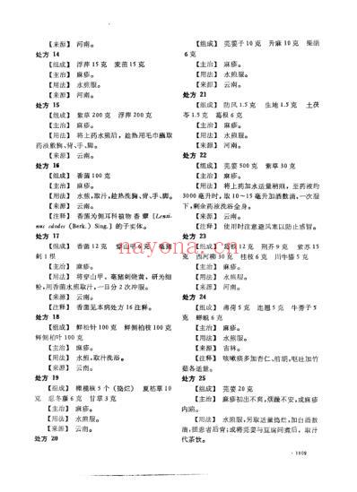 中国民间单验方_二_一.pdf