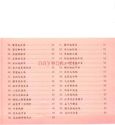 煲汤食疗方.pdf