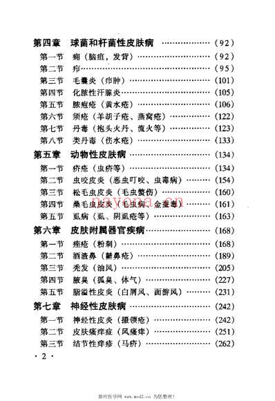 皮肤病古今验方_阎俊国.pdf