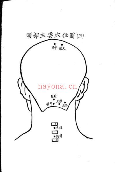 简易针灸疗法_彭静山.pdf