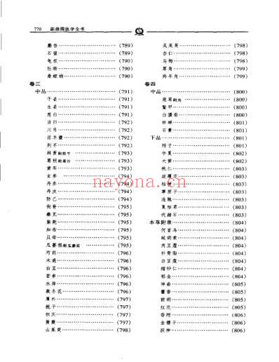 神农本草经读_陈修园.pdf