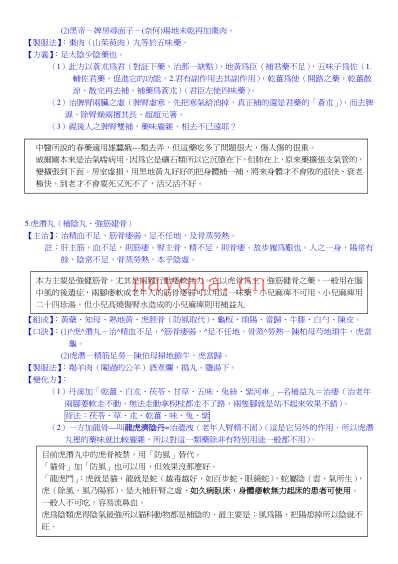 黄成义.医方集解.pdf