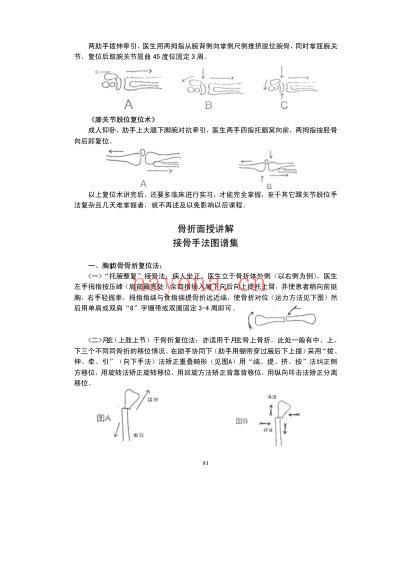 医师神手绝技1.pdf