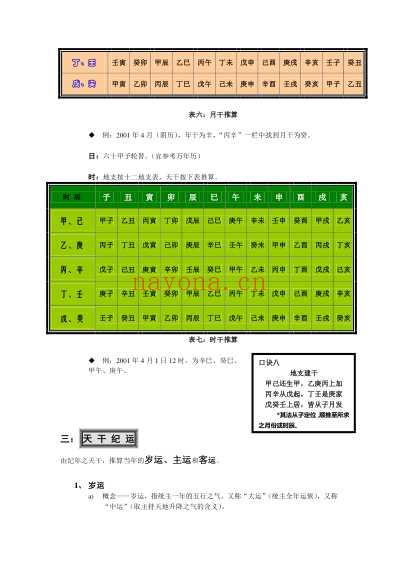 五运六气学说_教参.pdf