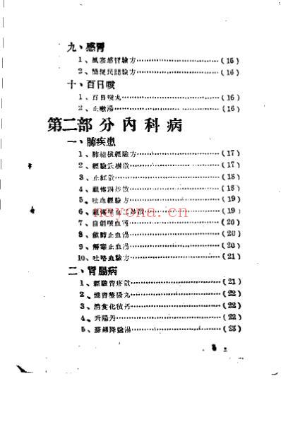 南宫中医验方选.pdf