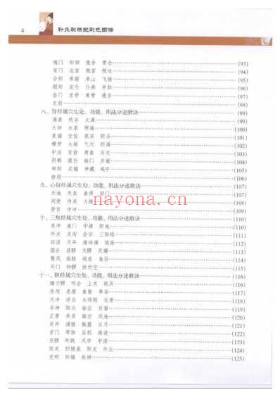 针灸歌诀配彩色图谱.pdf