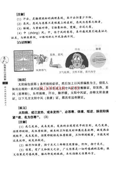 伤寒论白活图解.pdf