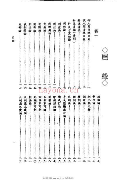 针灸大成新编.pdf