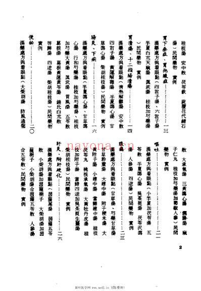 汉药民间秘方全书.pdf