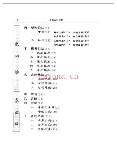 中医诊治精要.pdf