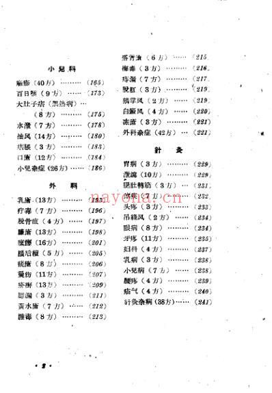 祁州中医验方集锦.pdf