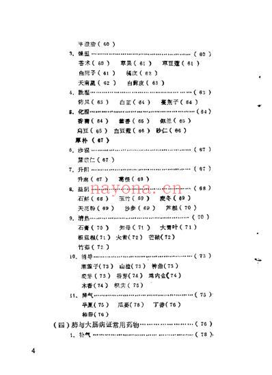 脏腑病证常用方药.pdf