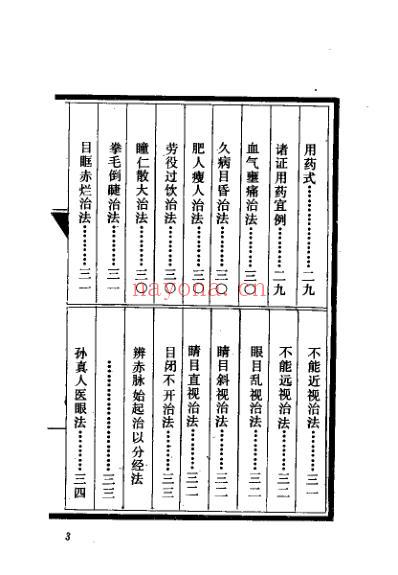 秘传眼科七十二症全书.pdf