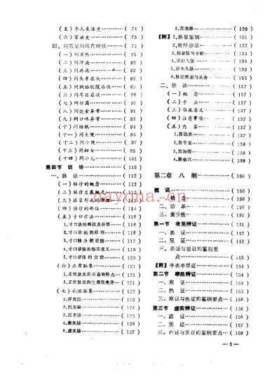 中医诊断学自学指导_张崇孝.pdf