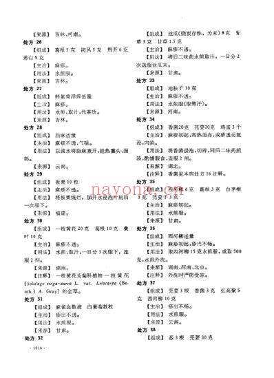 中国民间单验方_二_一.pdf