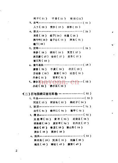 脏腑病证常用方药.pdf