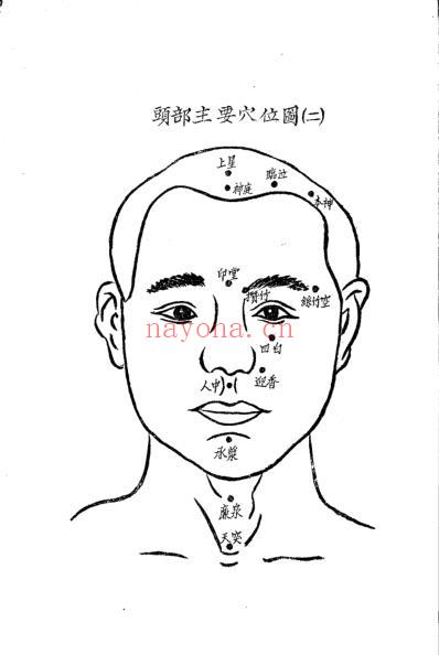 简易针灸疗法_彭静山.pdf