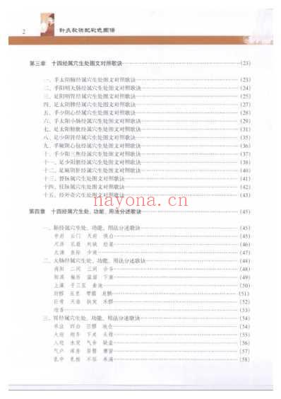 针灸歌诀配彩色图谱.pdf