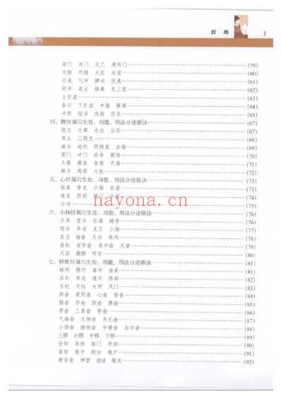 针灸歌诀配彩色图谱.pdf