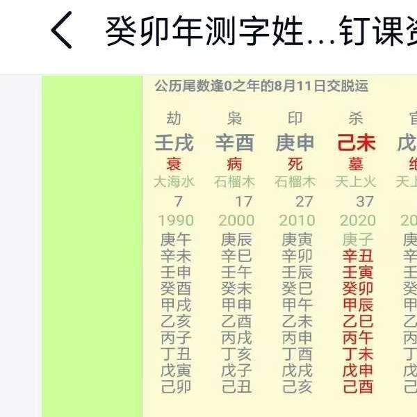 詹林艳 2023癸卯年测字姓名学课程14集+课件