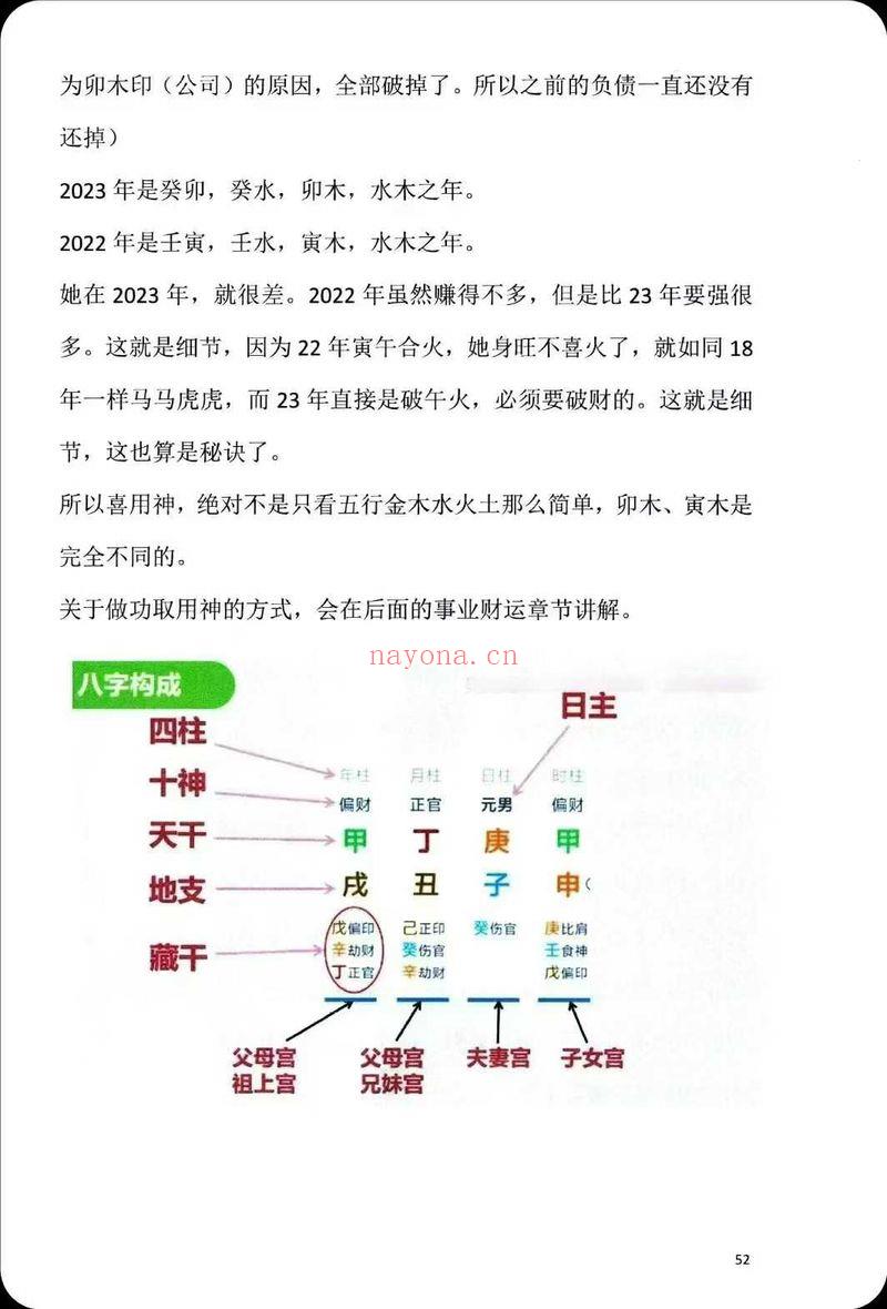 吴九龙《八字直读、揭秘八字取用神》116页.PDF电子版