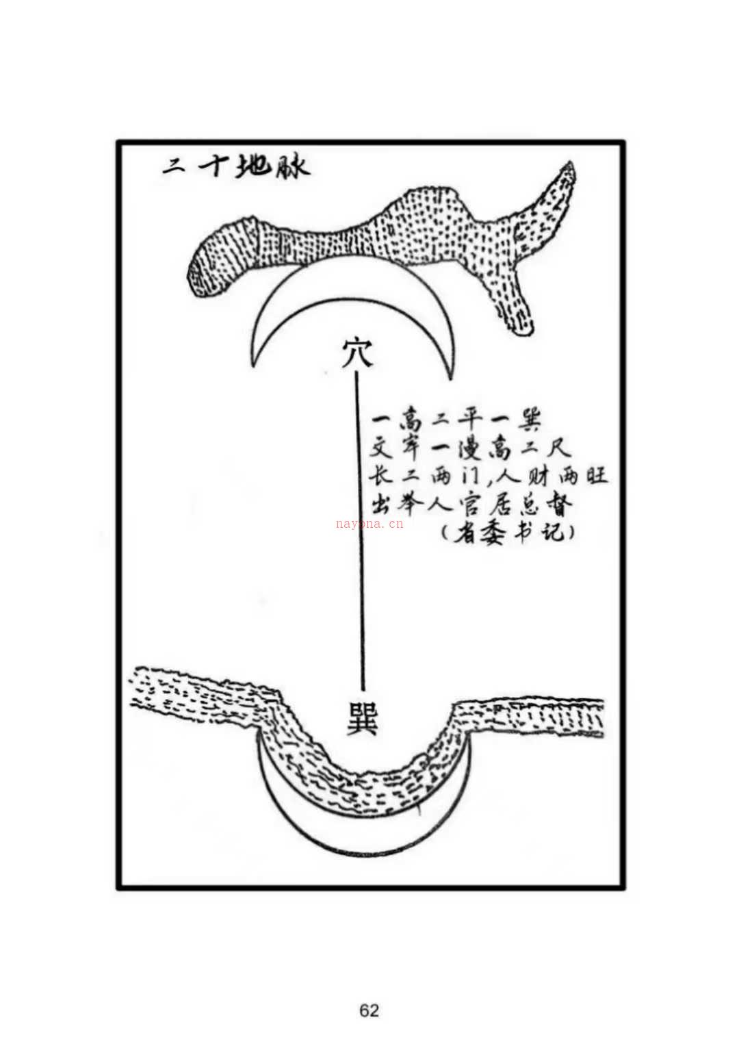 《燕门混元地理》152页