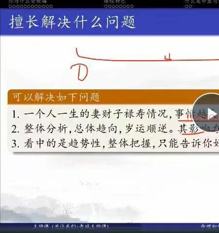 王易道八字初探好运地图(王易道的择日书籍)