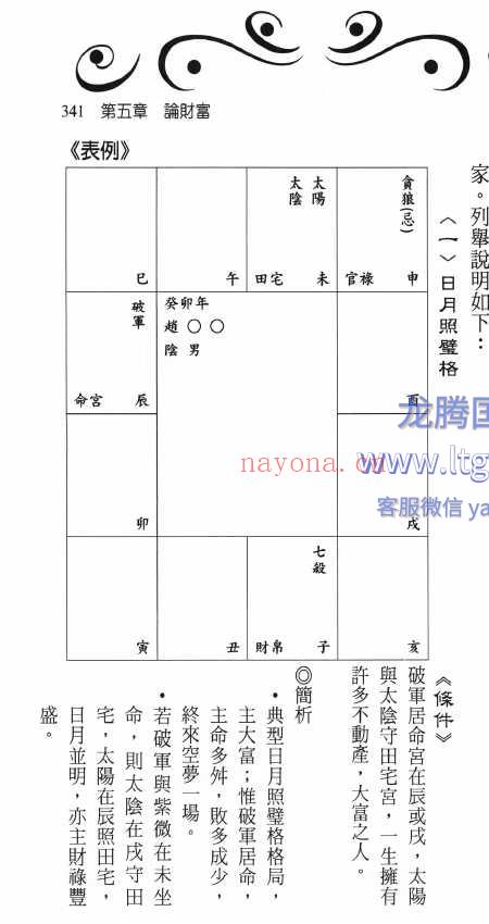 紫微斗数之迷与悟 张凯元博士编着 614P.pdf