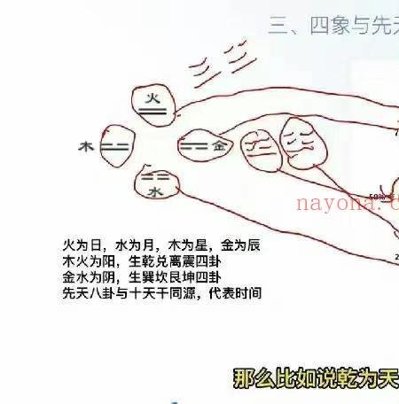 文曾  格局笔记+视频