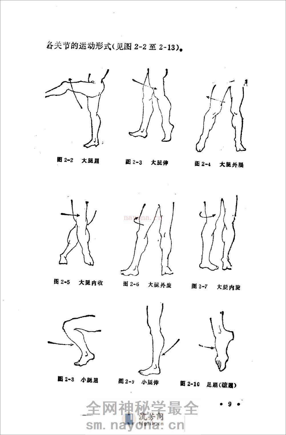 《腿击法108势》 - 第12页预览图