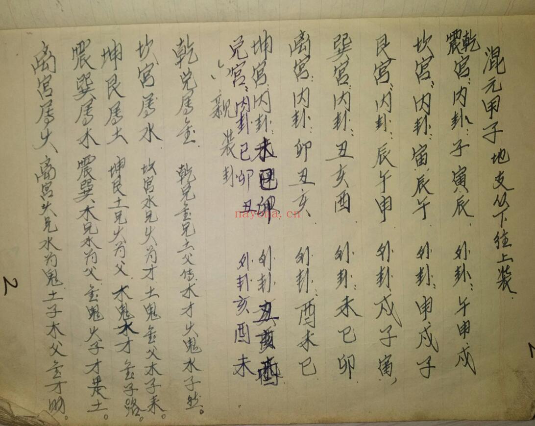 手抄本《金钱课》