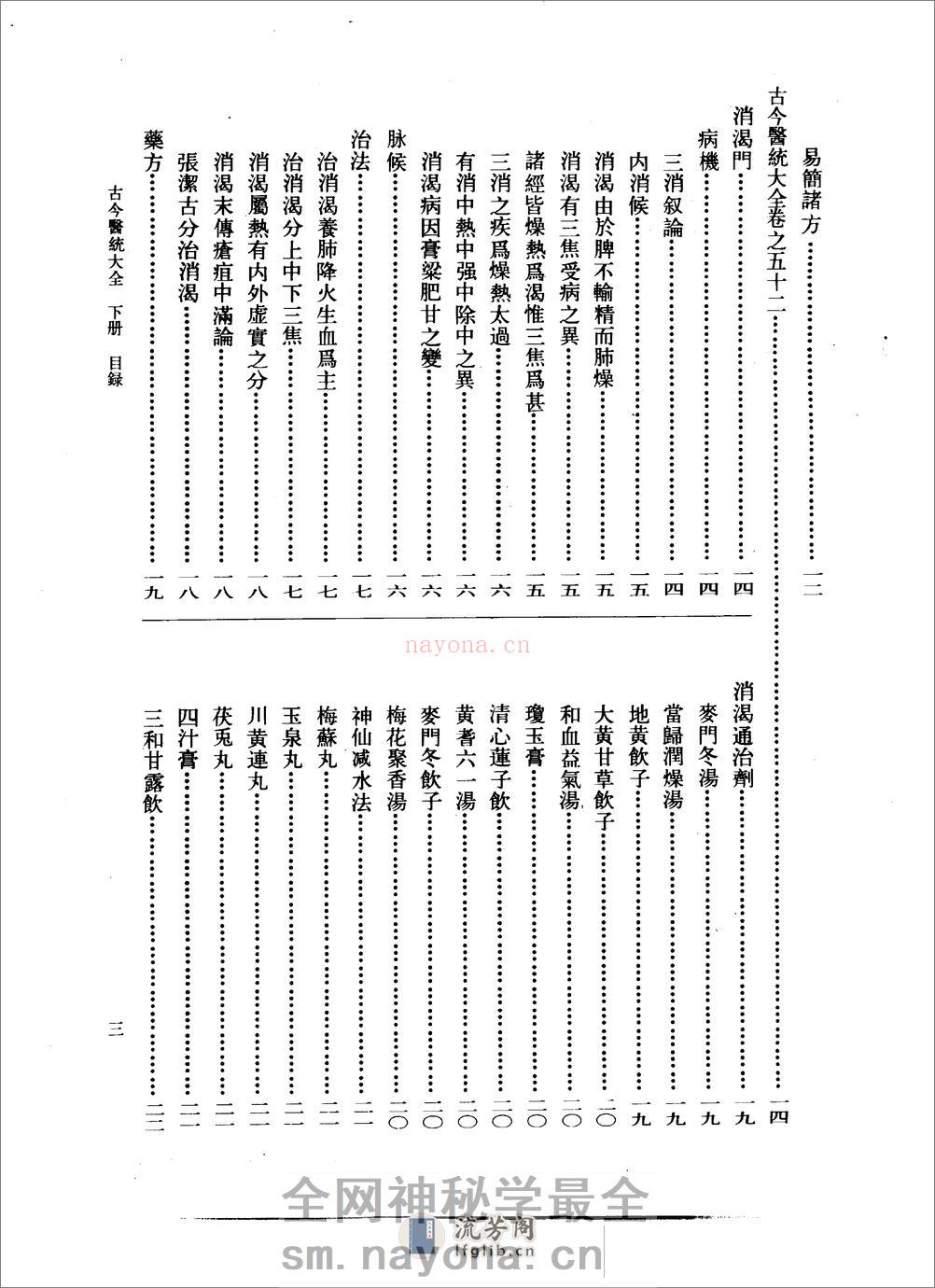 古今医统大全-下册1494 - 第7页预览图