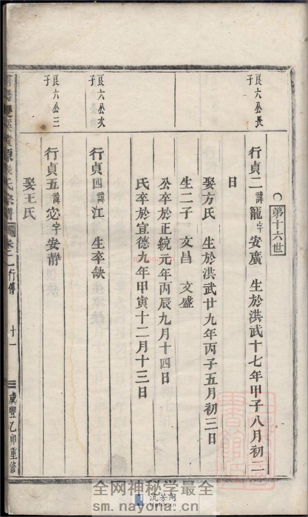 浦阳双溪黄源张氏宗谱 - 第18页预览图