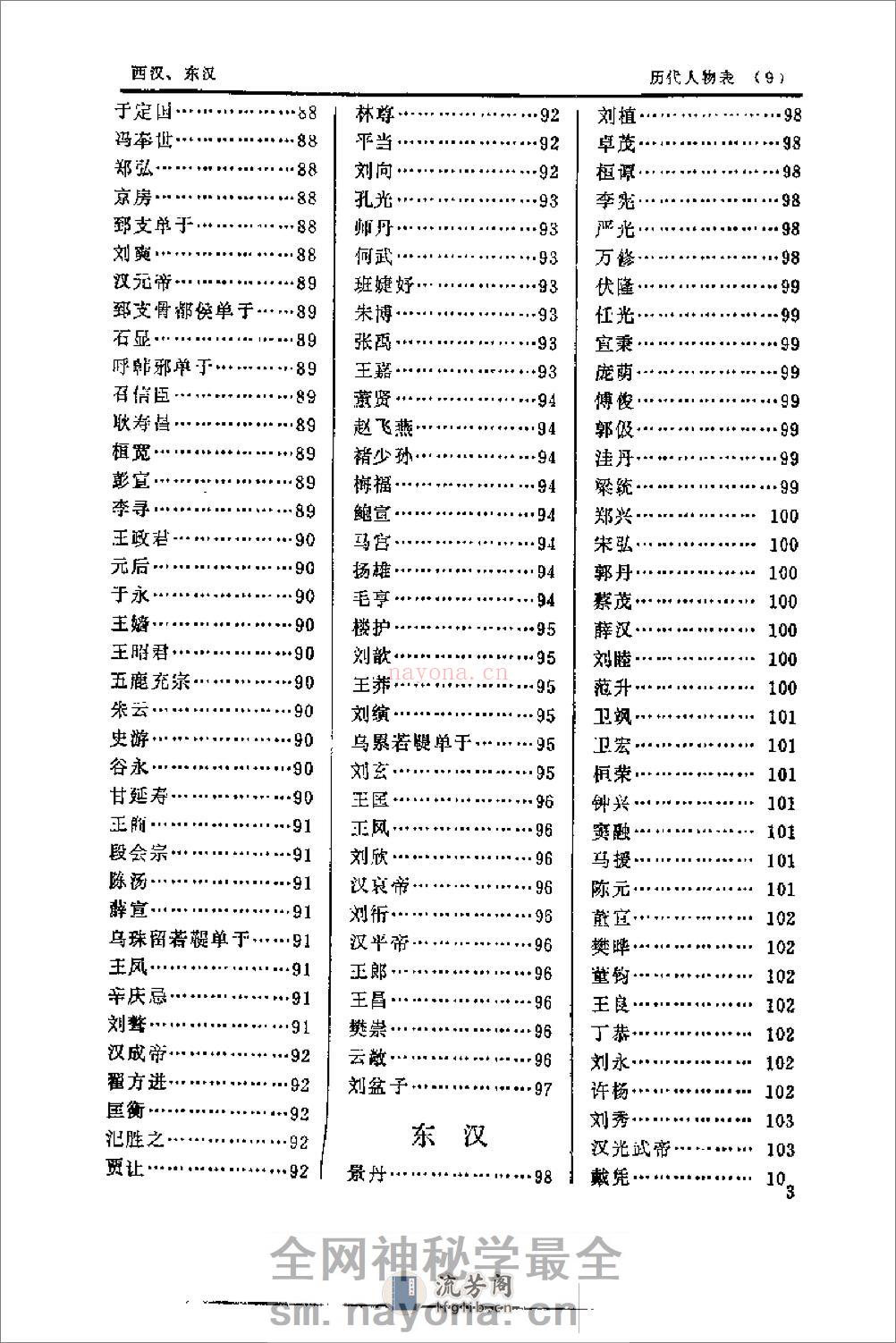 中国历代人名辞典－上 - 第16页预览图