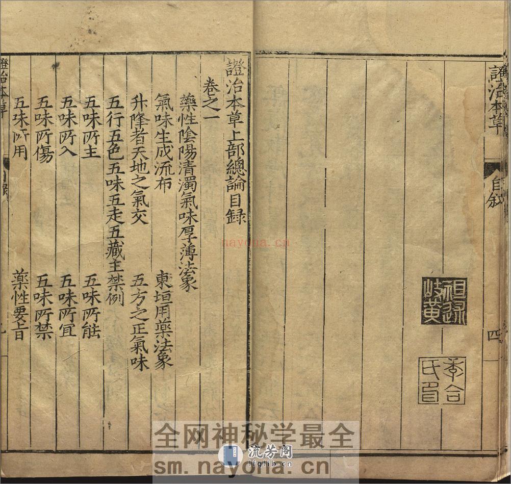 证治本草.14 卷.陆之柷撰.阮自嵩校刊.明隆庆5年序刊.1571年 - 第11页预览图
