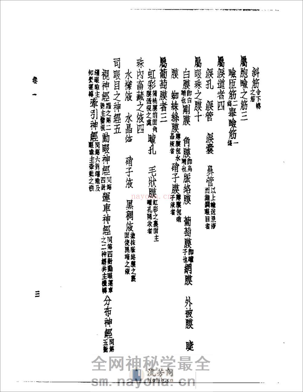 皇汉医学--10眼科锦囊 - 第7页预览图