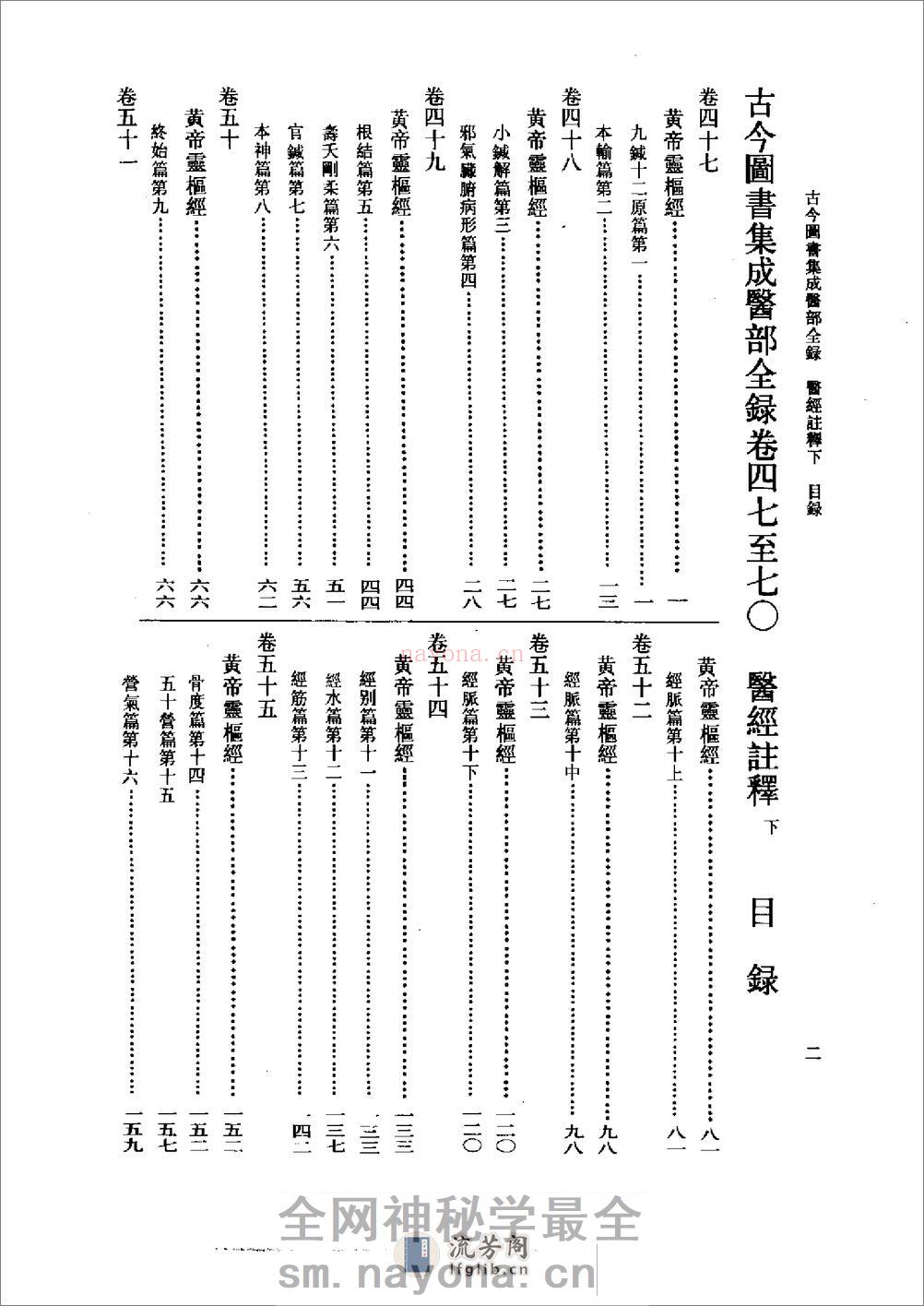 古今图书集成医部全录(点校本)第2册(医经注释下)(卷47—卷70)-[清]陈梦雷 - 第5页预览图