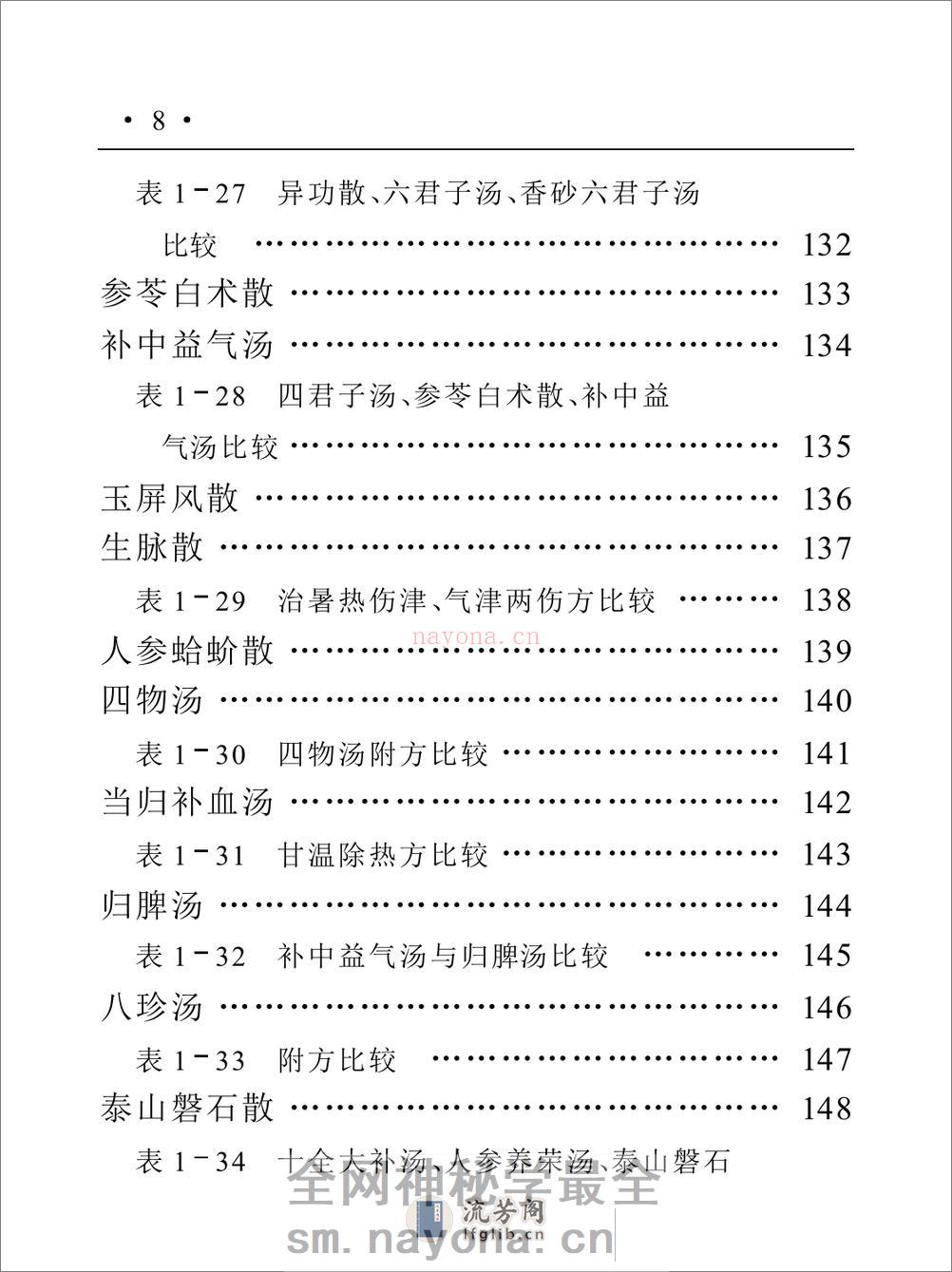 实用趣味方剂手册 - 第14页预览图