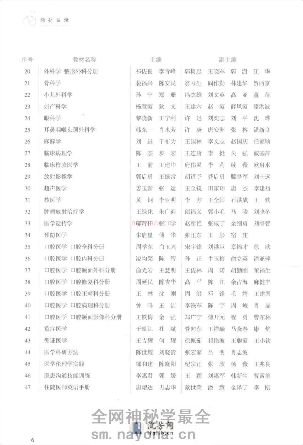 循证医学 - 第7页预览图