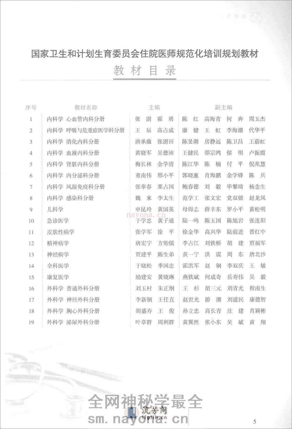 循证医学 - 第6页预览图