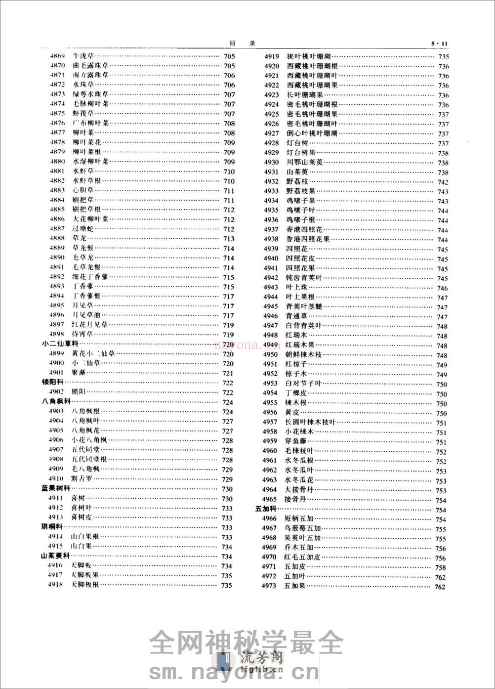 www.youyouzy.cn13-15卷中华本草-清晰无错版 - 第13页预览图