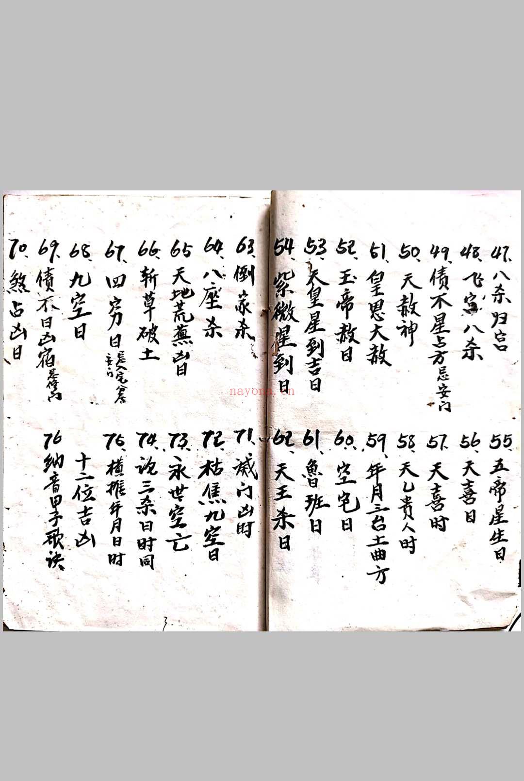 杨公秘授修造坟宅吉凶.图诀