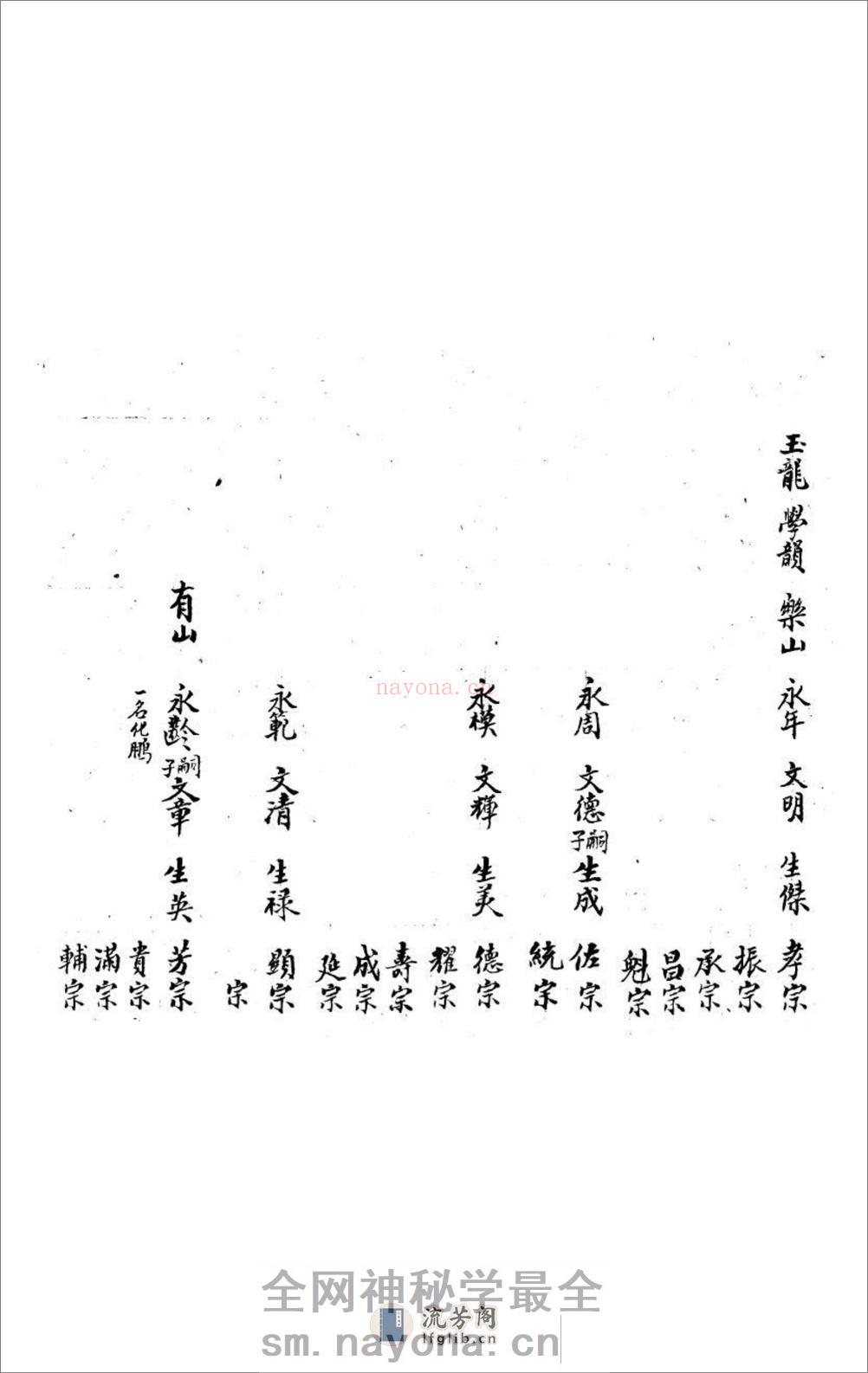 湟东孙氏家谱：共2卷 - 第10页预览图