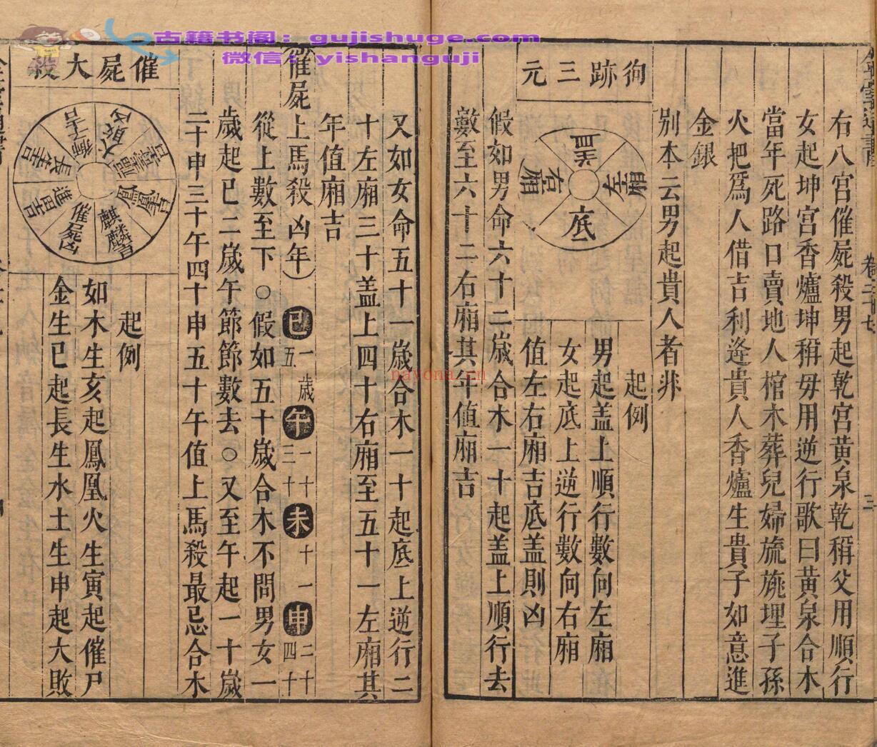 金台类编历法通书大全