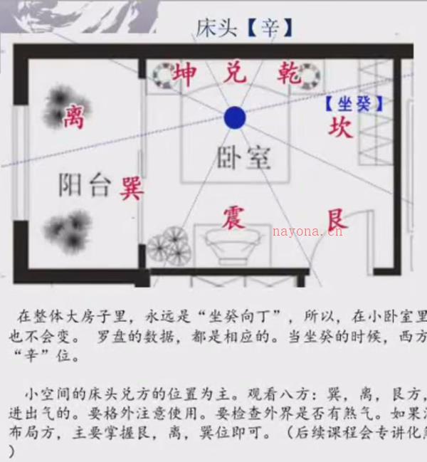 25年欧阳正龙《形家地理术》11集视频