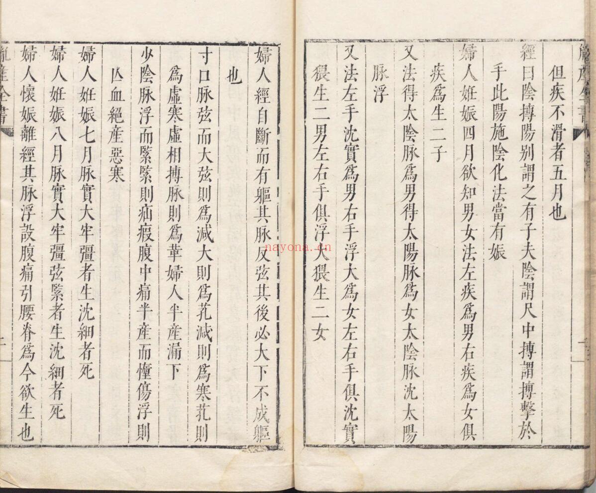 胤产全书 王肯堂 姚学颜 明刊本
