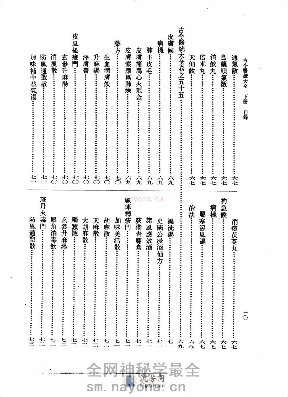 古今医统大全-下册1494 - 第14页预览图